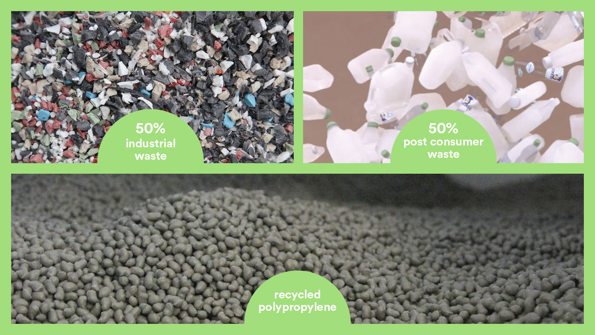 Le collezioni recycled grey